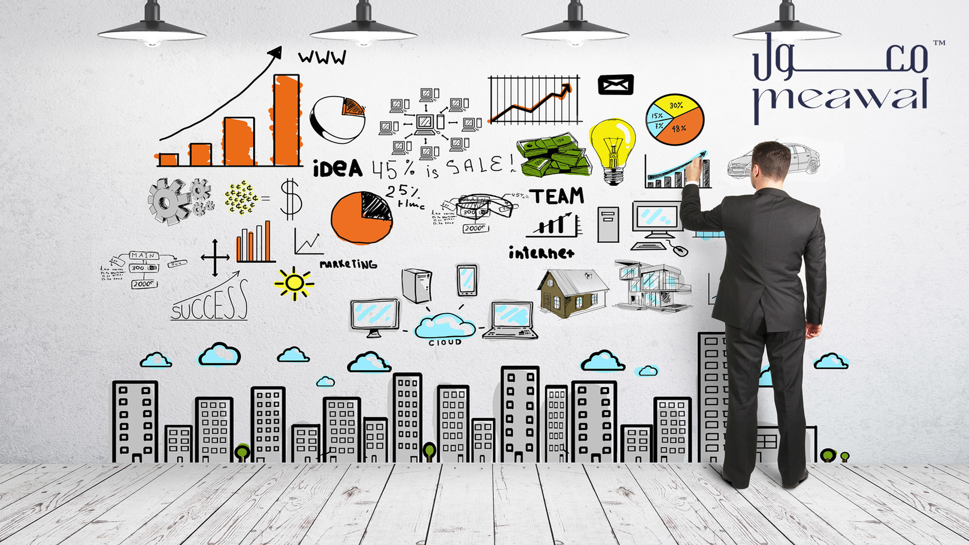 التسويق الرقمي: المستقبل الواعد للأعمال التجارية