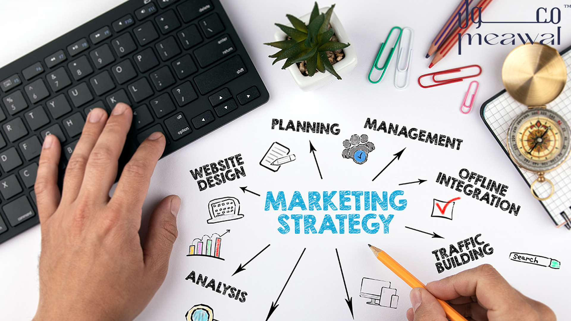 5 أخطاء شائعة يجب تجنبها في استراتيجية التسويق الرقمي