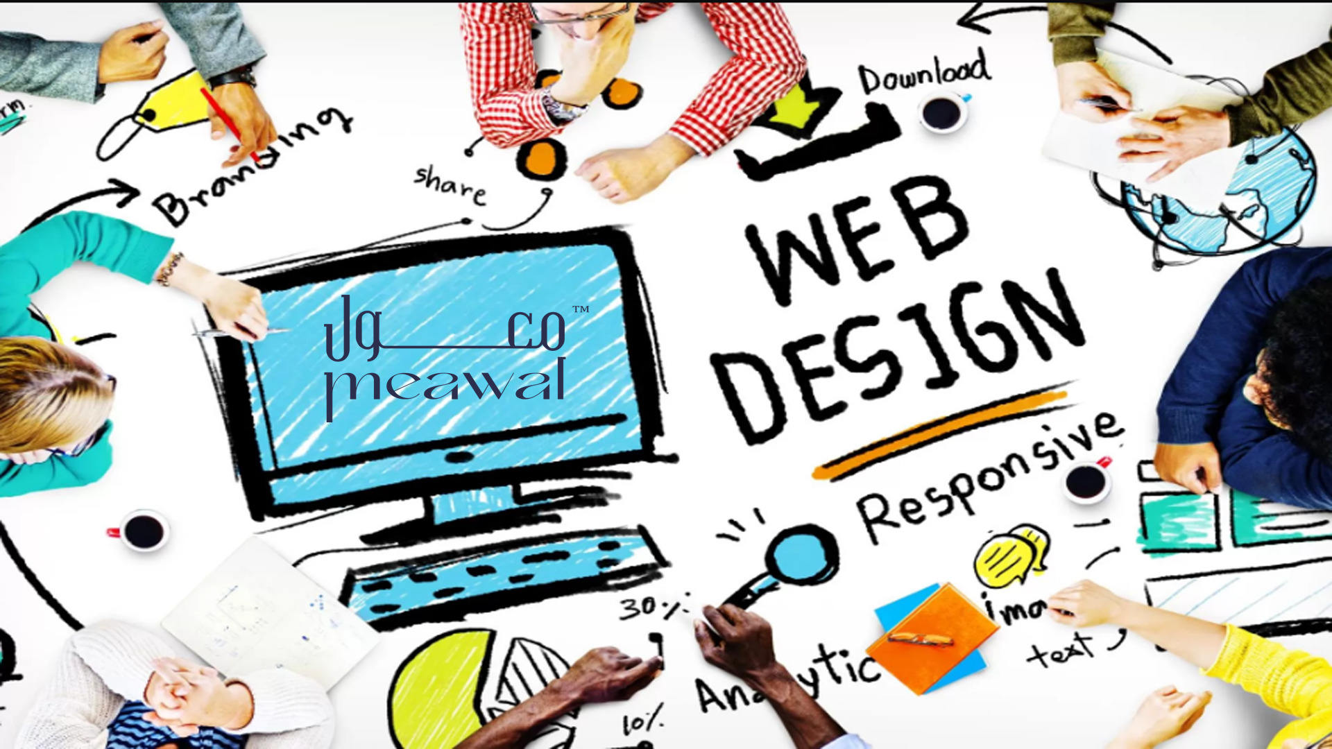 ما هي العناصر الخمس الاساسيه لتصميم موقع الكتروني؟