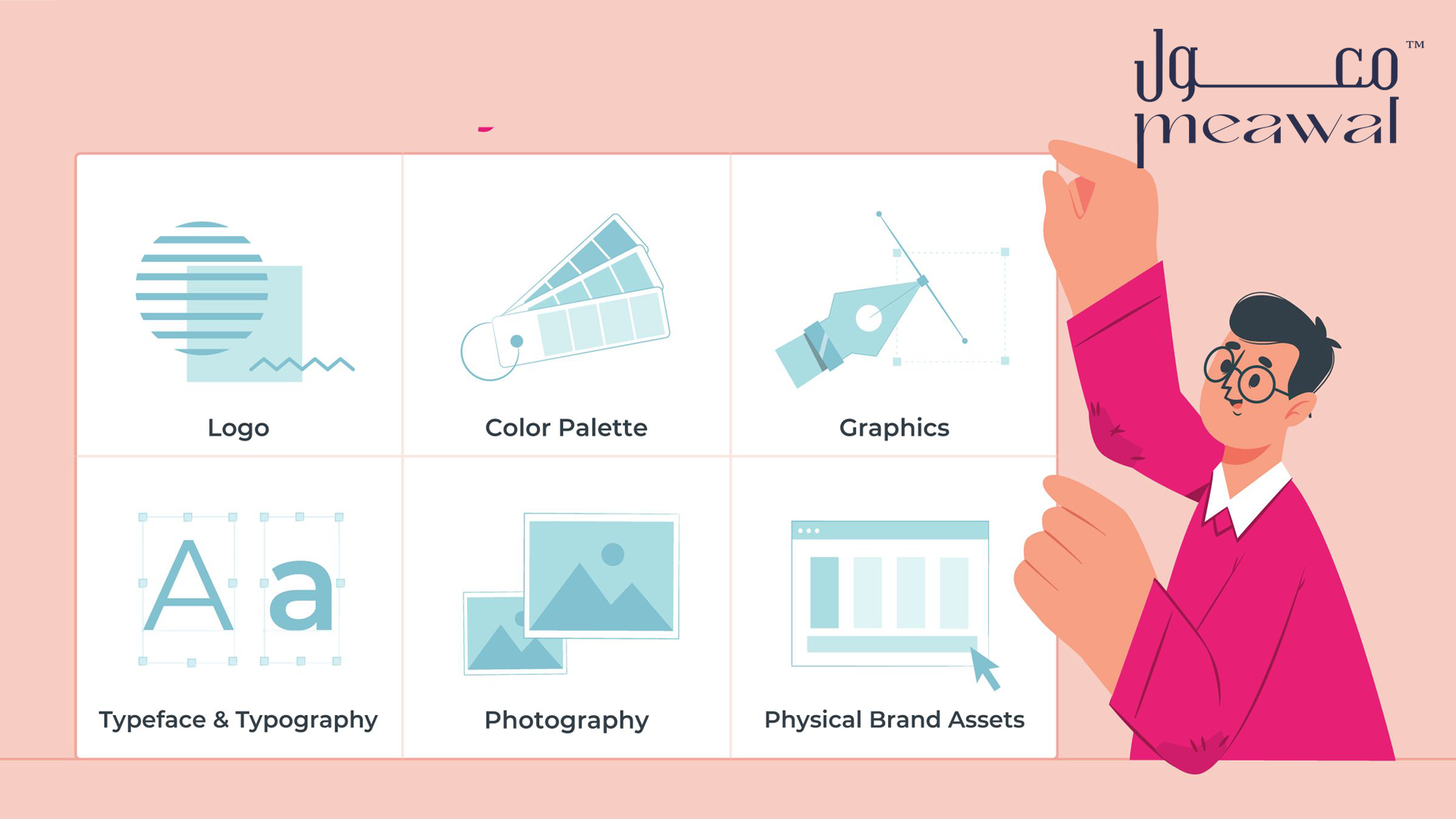 مكونات تصميم الهوية البصرية