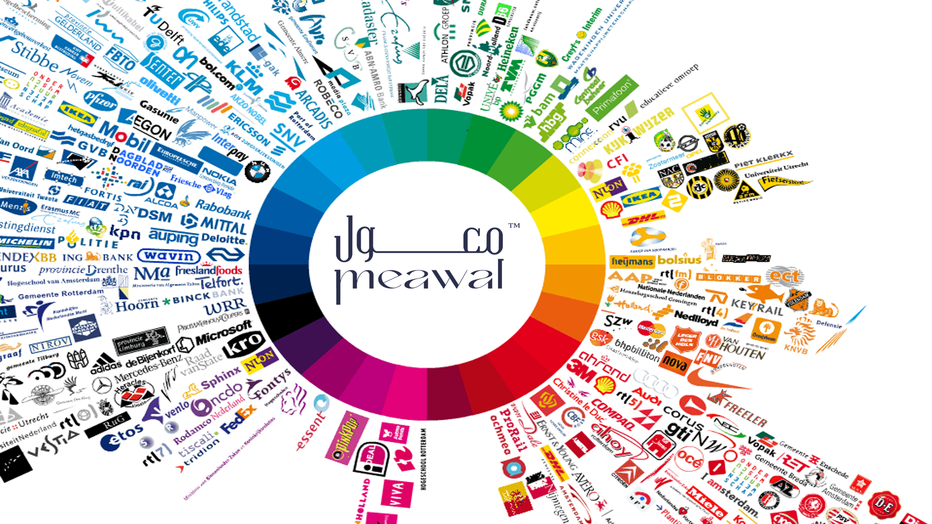 مفهوم الهوية البصرية وعلاقتها بالتسويق