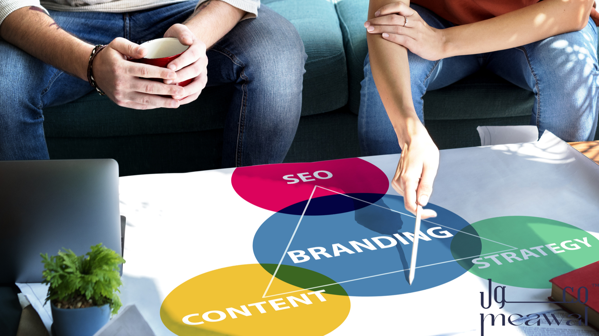 استراتيجيات التسويق لتعزيز الهوية التجارية