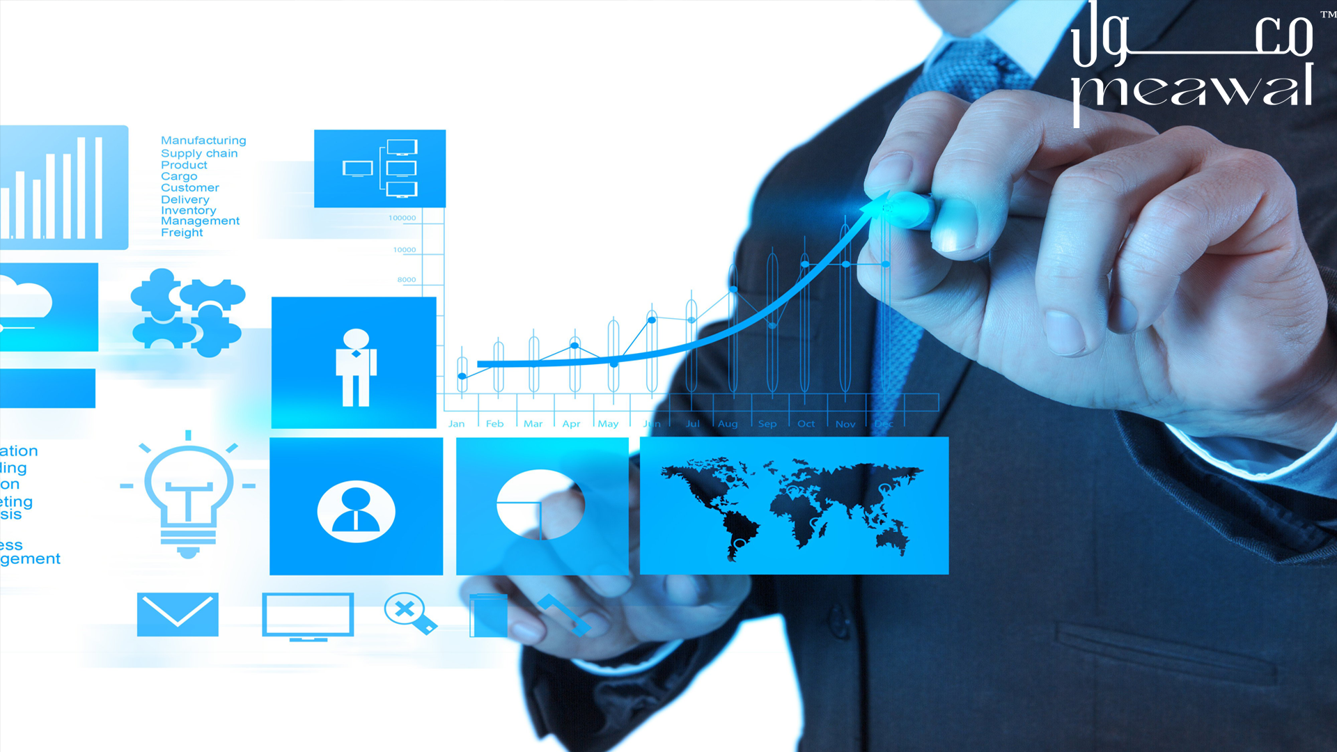 How a Branding Agency Can Elevate Your Business